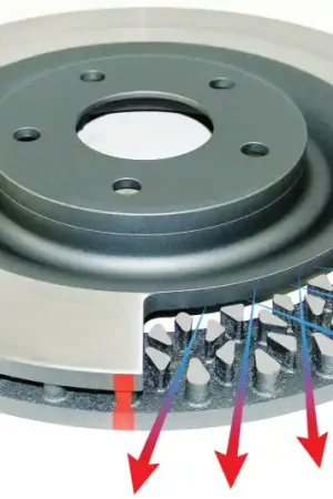 Warranty Included DBA T3 5000 Series Replacement Rotor 380 x 32 Ford Mustang S197 Boss 3 — PMD Premier Motoring Development