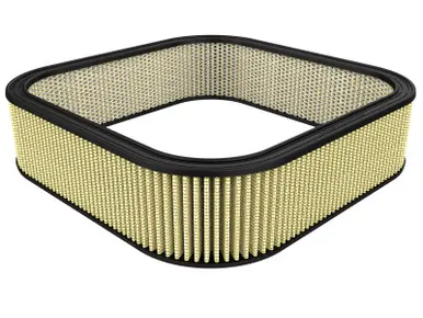 Super Sale afe Magnum FLOW Custom Air Filter 20.6 IN L x 20.6 IN W x 5.22 IN H w/ Expanded Metal - 18-87007