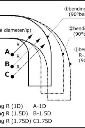 Special Offer HKS Universal Aluminum Bend - 60mm - 60 Deg -1.0D