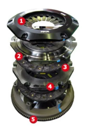 Today Only HKS LA CLUTCH TWIN CZ4A 4B11